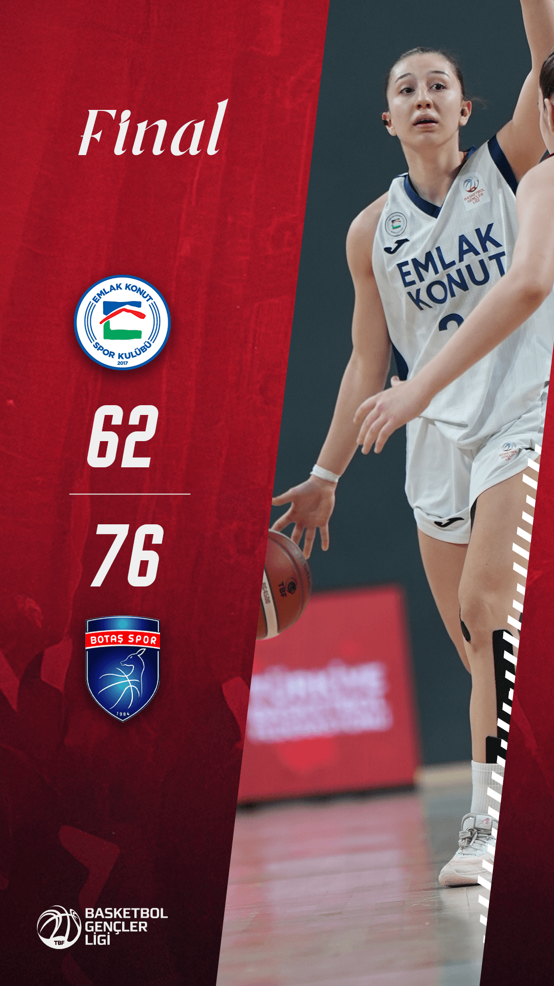 Emlak Konut SK Evinde Farklı Mağlup: BOTAŞ Spor 76-62 Kazandı